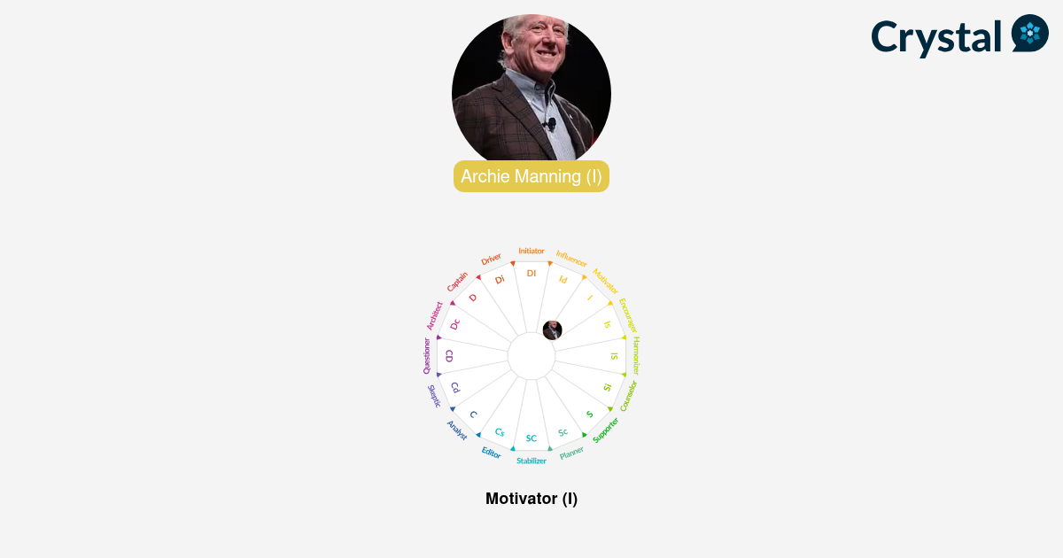 Archie Manning - Personality Profile