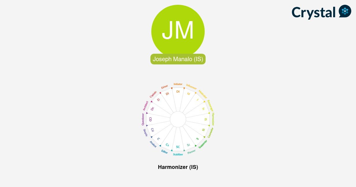 Joseph Manalo - Personality Profile