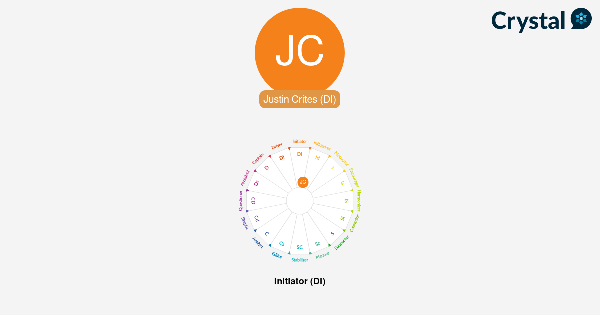 Justin Crites - Personality Profile