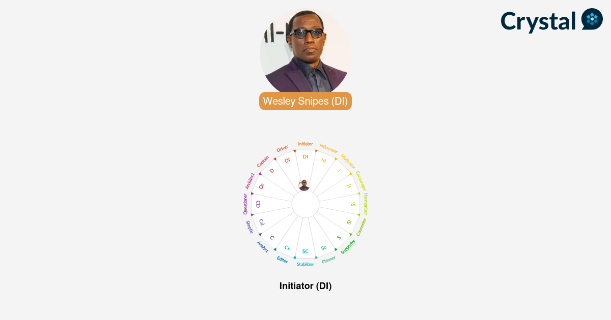 Wesley Snipes - Personality Profile